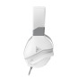 Roccat Recon 200 Gen 2 Headset Wired